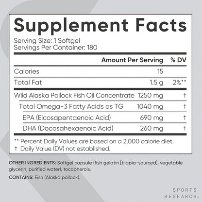 Sports Research® Omega-3 Fish Oil 1250 - Triple Strength Fish Oil Supplement from Wild Alaska Pollock - MSC Certified Sustainable · Non-GMO · Soy Free - 180 Softgel Capsules